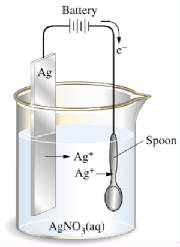 electrolytic.jpg